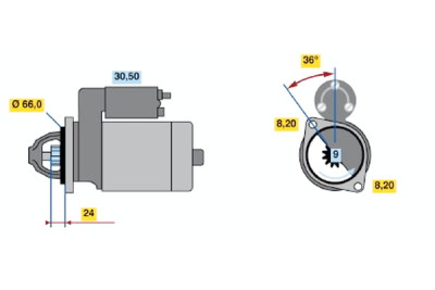 Motor de arranque
