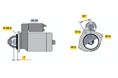 Motor de arranque