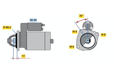 Motor de arranque
