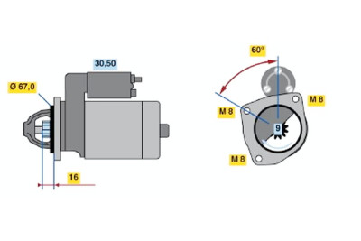 Motor de arranque
