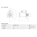 Motor de arranque