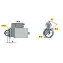 Motor de arranque