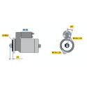 Motor de arranque