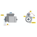 Motor de arranque