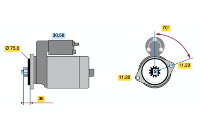 Motor de arranque