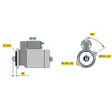 Motor de arranque