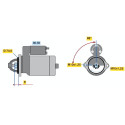 Motor de arranque