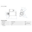 Motor de partida BOSCH 0 986 014 660