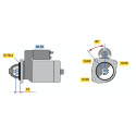 Motor de arranque