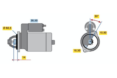 Motor de arranque