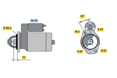 Motor de arranque