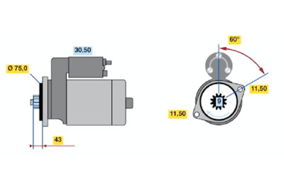 Motor de arranque