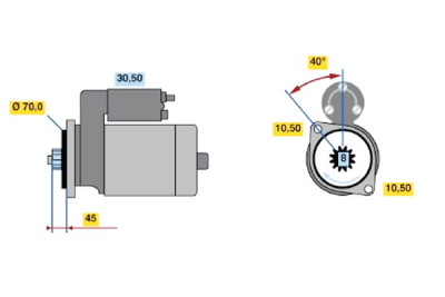 Motor de arranque