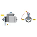 Motor de arranque