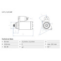 Motor de arranque 