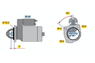 Motor de arranque