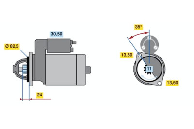 Motor de arranque
