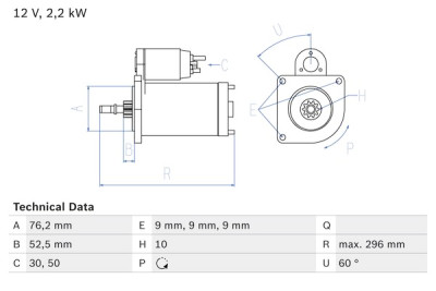 Motor de arranque