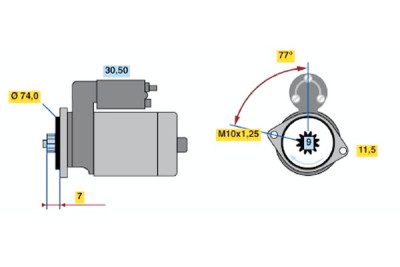 Motor de arranque