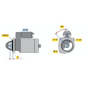 Motor de arranque
