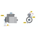 Motor de arranque
