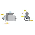 Motor de arranque