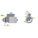 Motor de arranque
