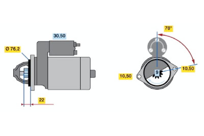 Motor de arranque