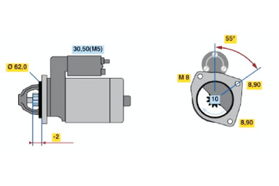 Motor de arranque
