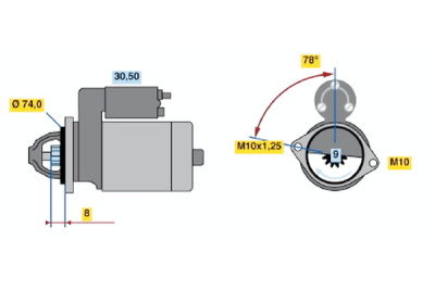 Motor de arranque