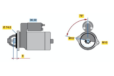 Motor de arranque