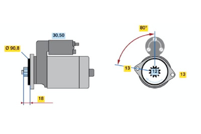 Motor de arranque