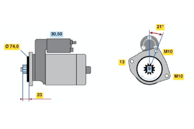 Motor de arranque