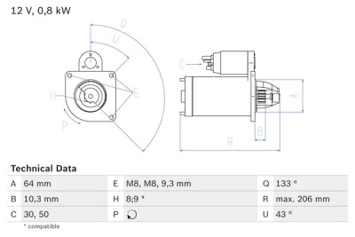 Motor de arranque