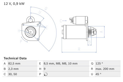 Motor de arranque