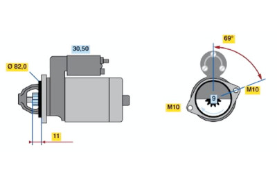 Motor de arranque