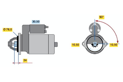 Motor de arranque