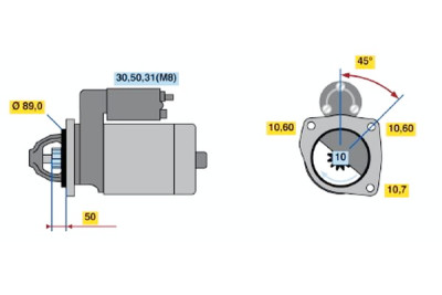 Motor de arranque