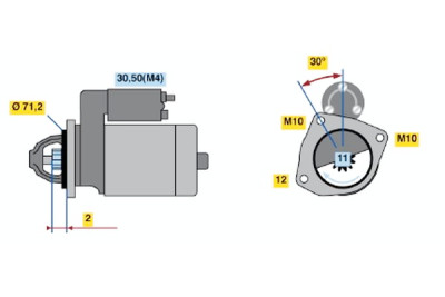 Motor de arranque