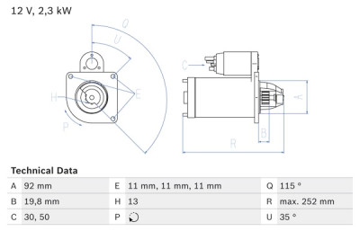 Motor de arranque