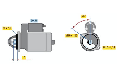Motor de arranque