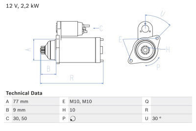 Motor de arranque