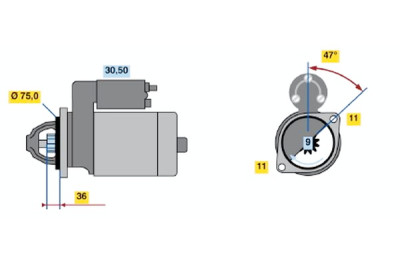Motor de arranque