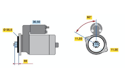 Motor de arranque