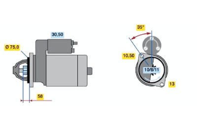 Motor de arranque