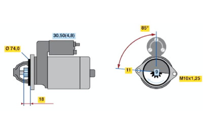 Motor de arranque