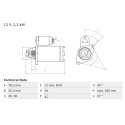 Motor de partida BOSCH 0 986 022 450