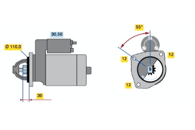 Motor de arranque