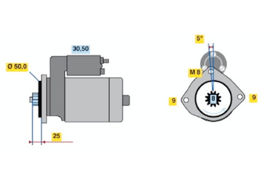 Motor de arranque