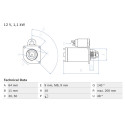 Motor de partida BOSCH 0 986 024 020